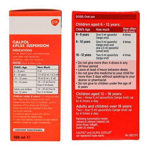 Paracetamol Suspension Ingredients