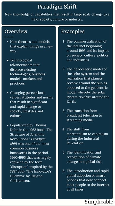 Paradigm Shift Image 6