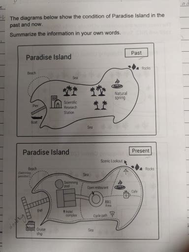 View Paradise Island Task 1 Ideas