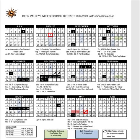 Paradise Valley School Ratings