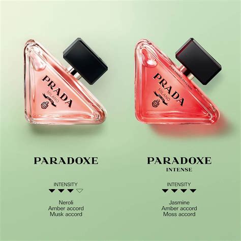 Prada Paradoxe Eau de Parfum Spray 30ml Fragrance