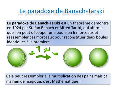 Latest Paradoxe De Banach Tarski More