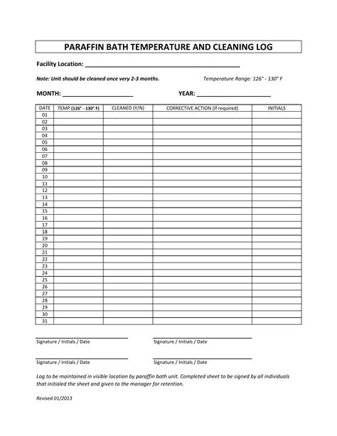 Paraffin Bath Temperature Range