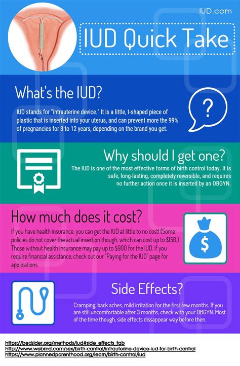 paragard iud information pdf