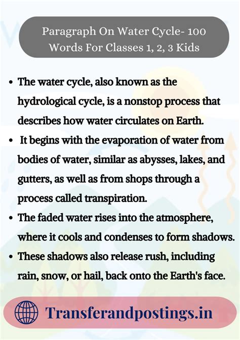 paragraph about water cycle