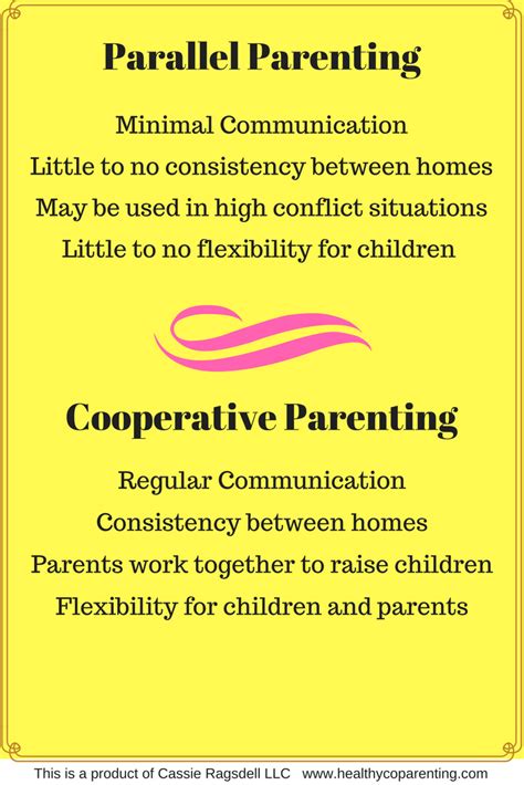 Parallel Parenting vs. Coparenting What's The Difference?