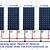 parallel wiring solar panels