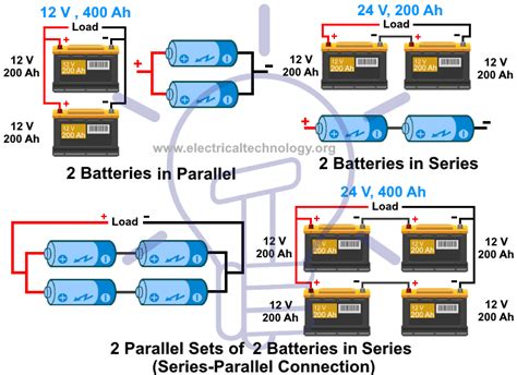 Parallel Battery System