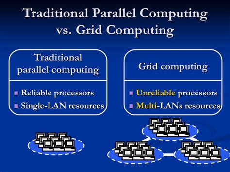parallel computing vs grid computing