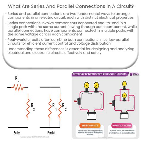 Parallel Connection In Electricity