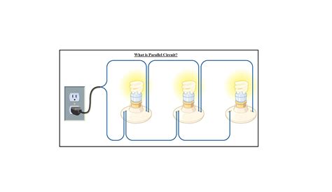 Parallel Electric Switches In A Circuit Is An Example Of