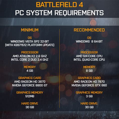 parallel game system requirements