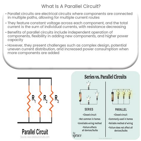 Parallel In Circuit
