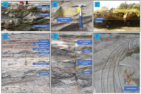 Parallel Lamination Geology