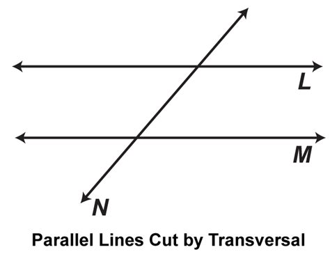 Parallel Lines Cut By A Transversal Digital Escape Answer Key Quizlet