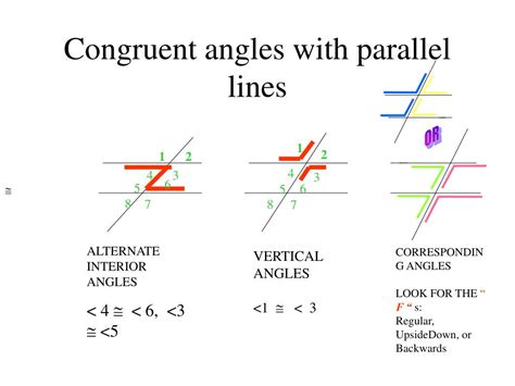 Parallel Lines Cut By A Transversal Form Congruent Corresponding Angles