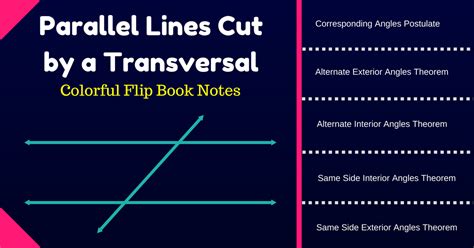 Parallel Lines Cut By A Transversal Slideshare