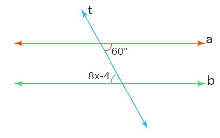 Parallel Lines Cut By A Transversal With Variables