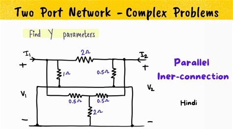 Parallel Network Connection