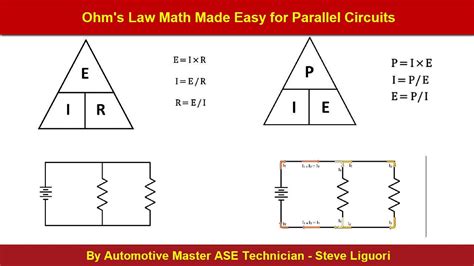 Parallel Ohm's Law