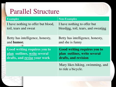 parallel structure meaning in politics