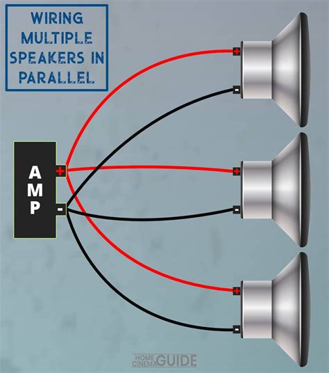 Parallel Wire Ohm