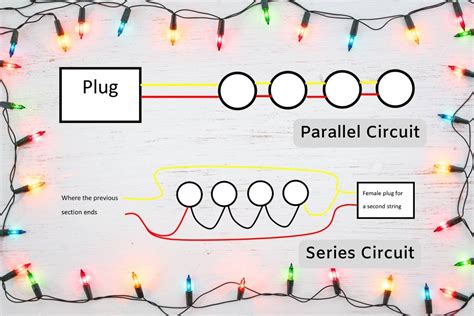 Parallel Wired Christmas Lights