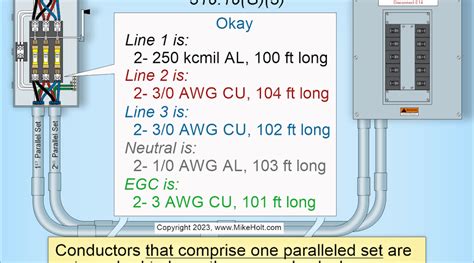 Parallel Wires In Same Conduit