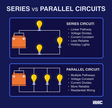 Series and Parallel Circuits SparkFun Learn