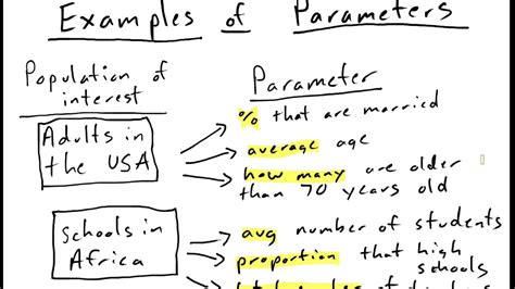 parameter of interest statistics example