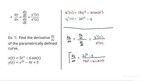 parametric differentiation calculator