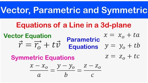 parametric equation of a plane calculator