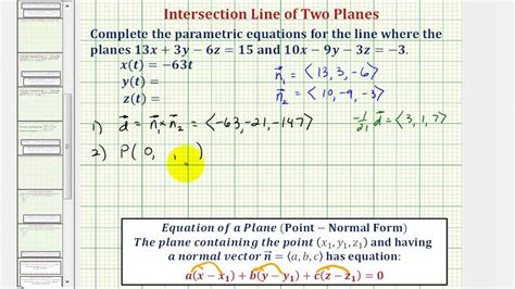 parametric equation of intersection of two planes calculator