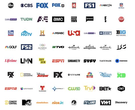 paramount plus live tv channels comparison