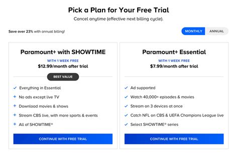 Paramount Plus Showtime Bundle For Existing Users