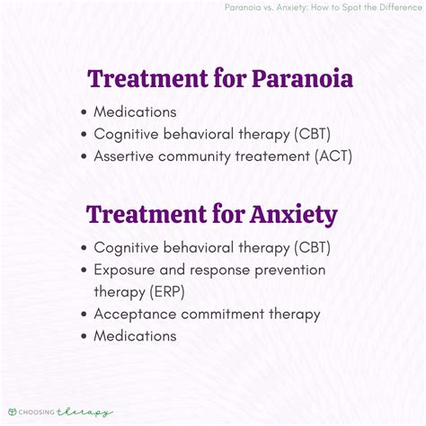 paranoia and anxiety treatment