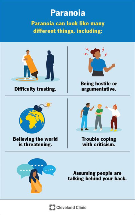 paranoia feeling