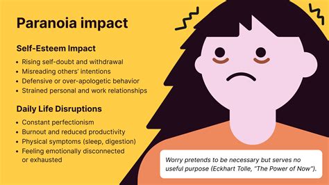 paranoia stress