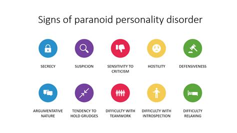 paranoid personality disorder nhs