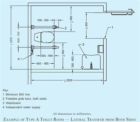 Paraplegic Toilet Dimensions