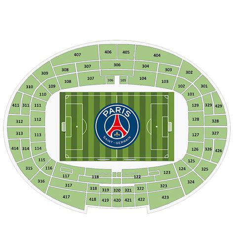 parc des princes places