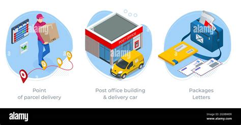 parcel delivery by post office