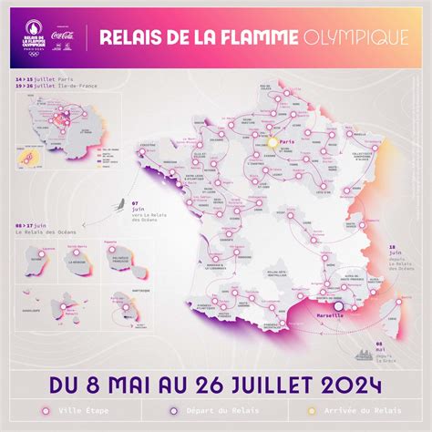 parcours flamme jo 2024