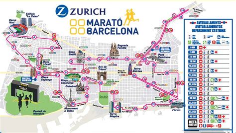 parcours marathon barcelone 2023