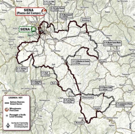 parcours strade bianche 2023