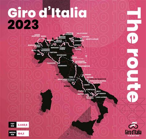 parcours tour d'italie 2023