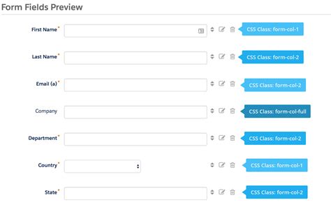 pardot add analytics code to form template