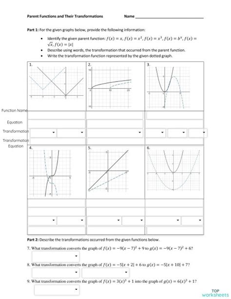 parent functions and transformations worksheet with answers