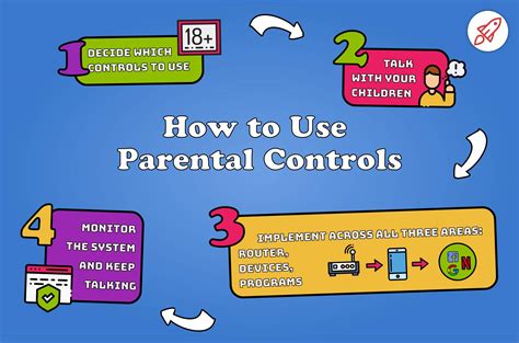 Parental Control App Tips and Tricks
