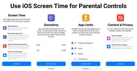 スマートフォンのペアレンタルコントロール設定画面のイメージ